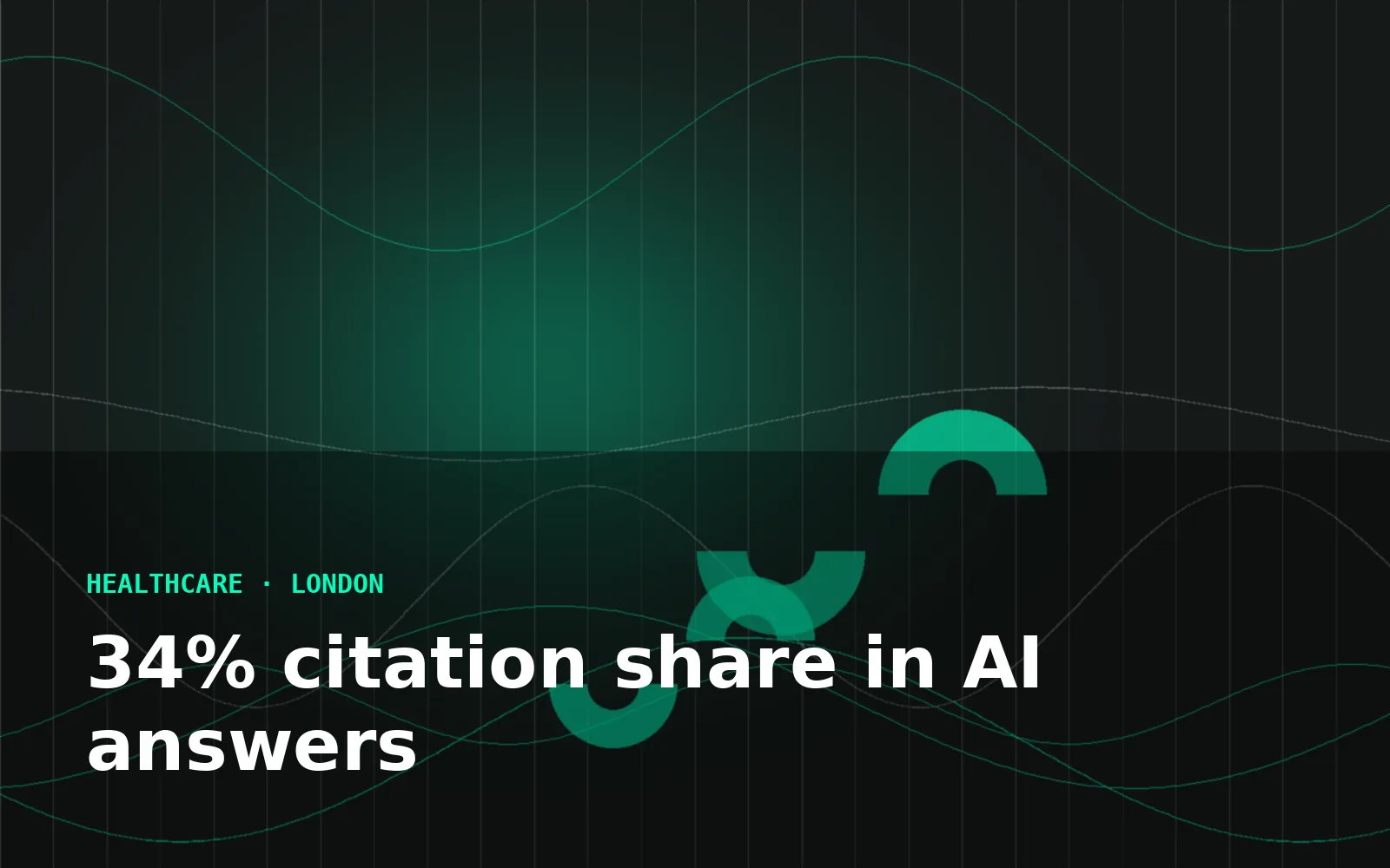 From invisible to cited: winning AI answers for a London clinic — Healthcare programme in London, UK