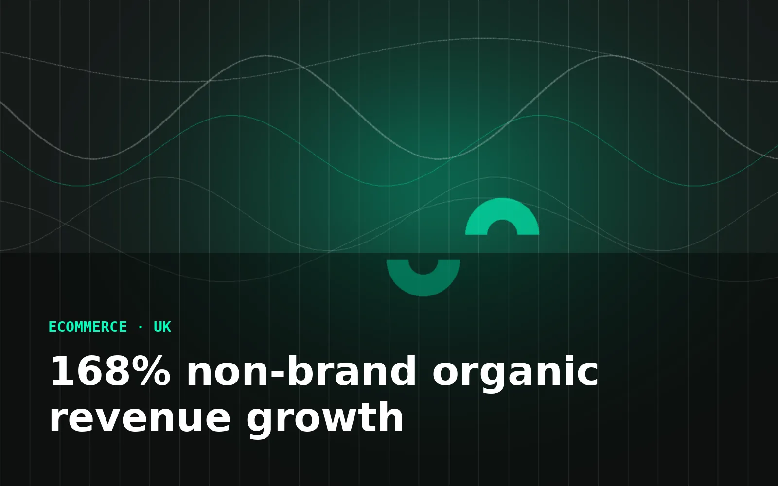 168% non-brand organic revenue growth for a UK homeware retailer — Ecommerce programme in United Kingdom
