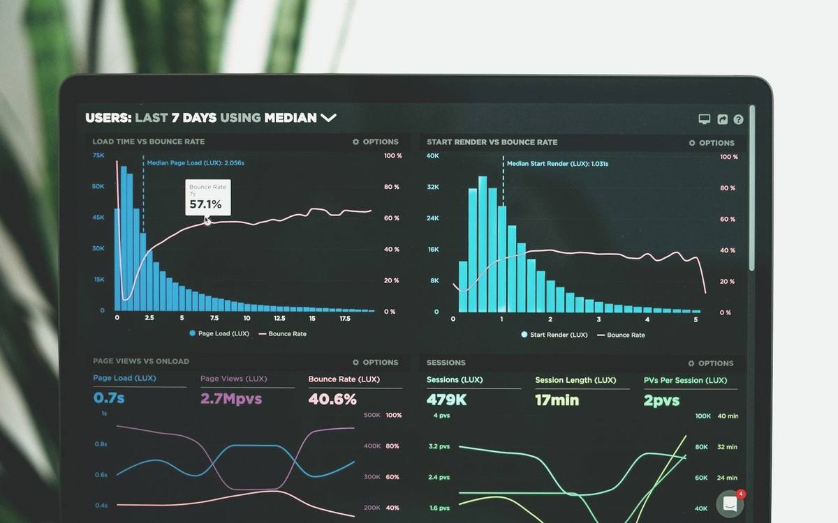 SEO Services — SEO services delivered by Digiloom